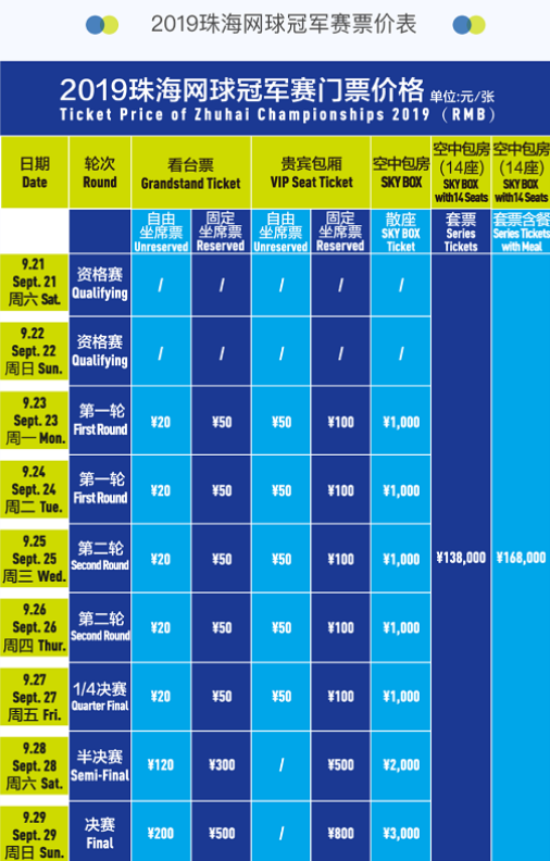 更长盲注时 更长盲注时