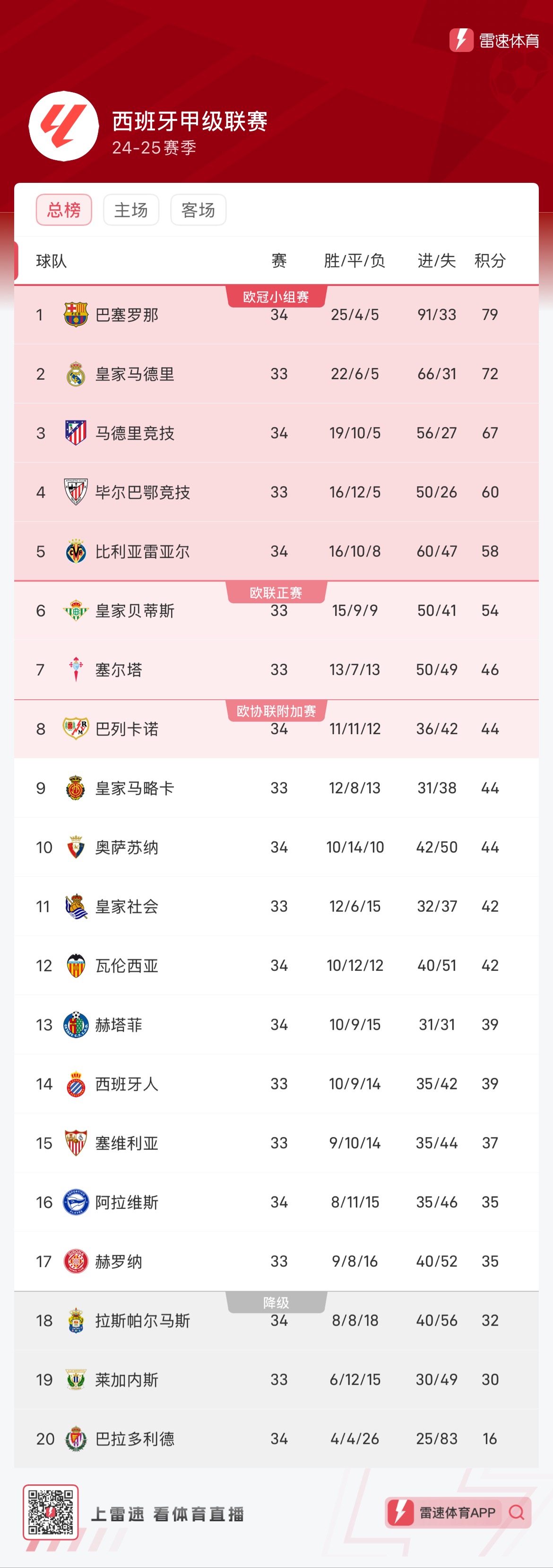 分析山东女 分析山东女